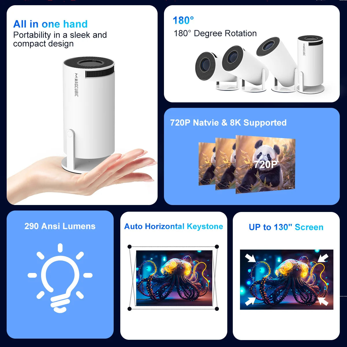 Vidéoprojecteur Portable WiFi 4K Android 14 - 290 ANSI