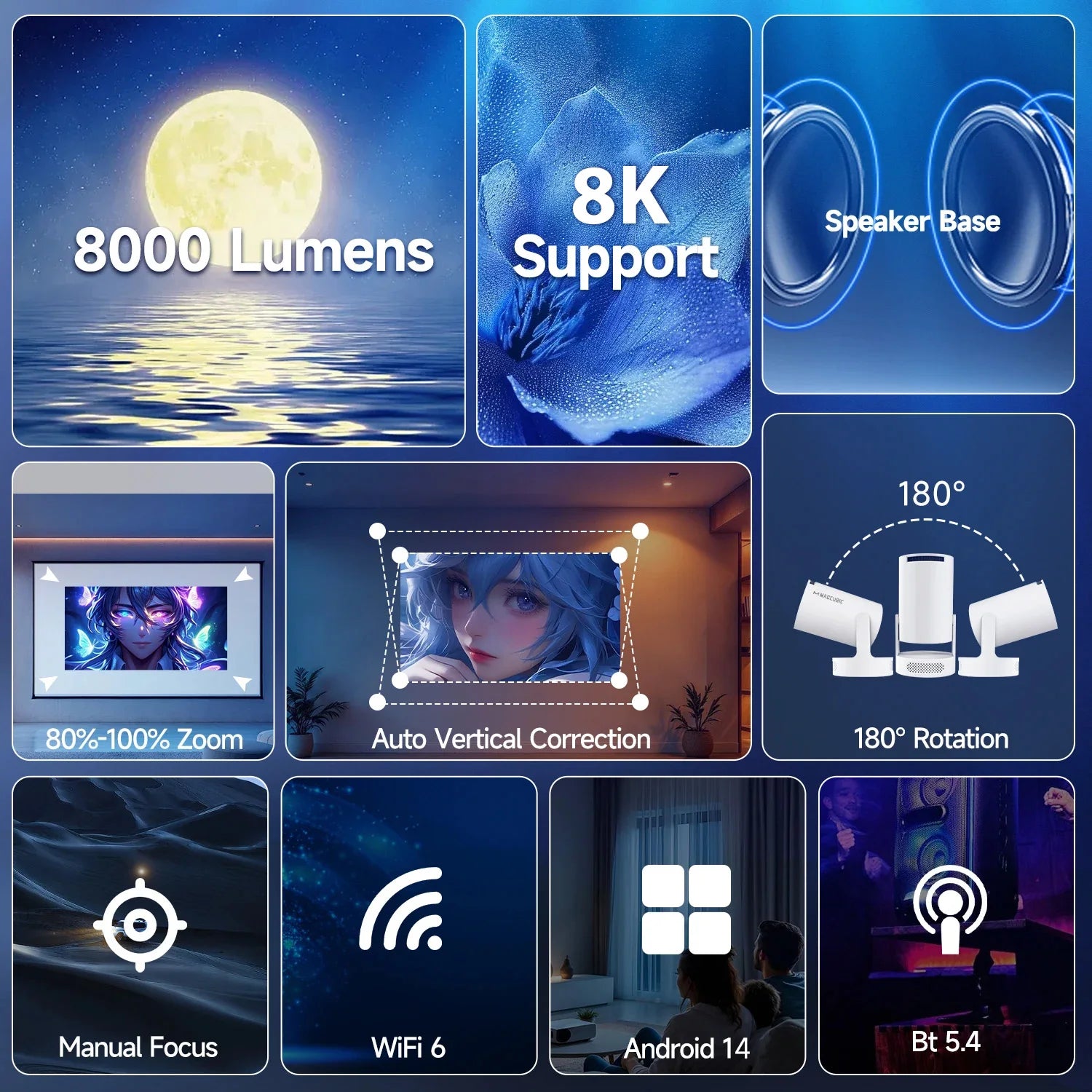 Vidéoprojecteur Portable WiFi 4K Android 14 - 290 ANSI