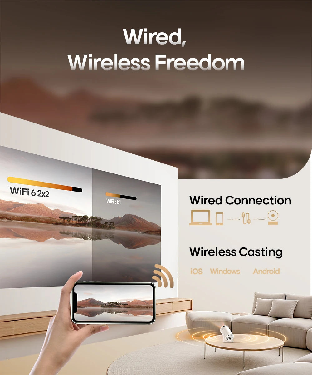 Vidéoprojecteur Portable WiFi 4K Android 14 - 290 ANSI