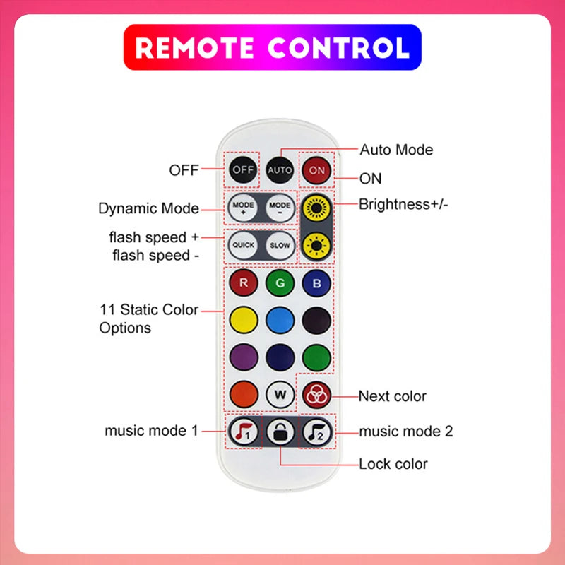 Ruban Néon LED Connecté WiFi RGBIC - Synchronisation Musicale