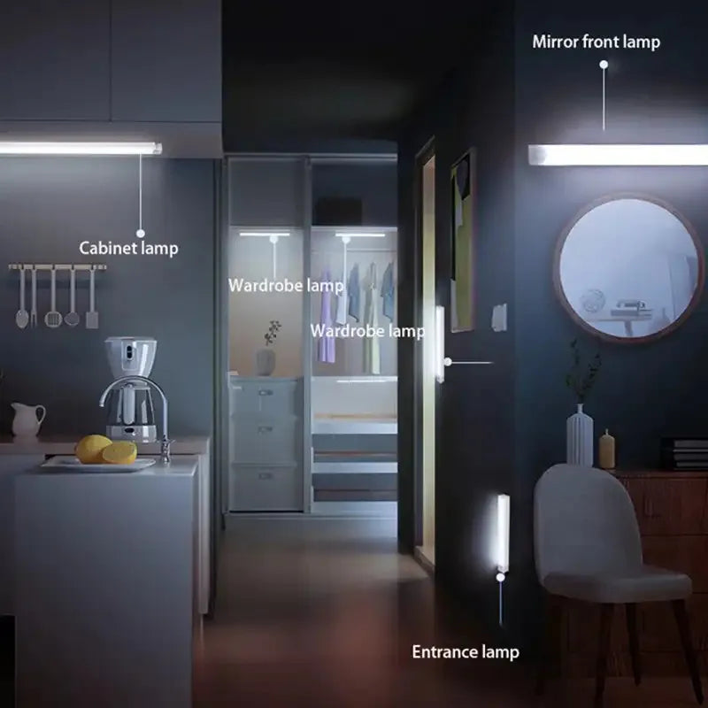 Veilleuse LED Sans Fil Rechargeable - Détecteur de Mouvement