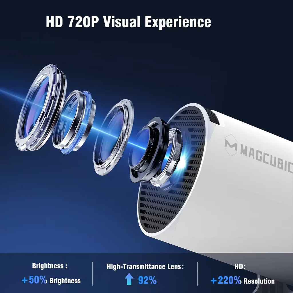 Vidéoprojecteur Portable WiFi 4K Android 14 - 290 ANSI